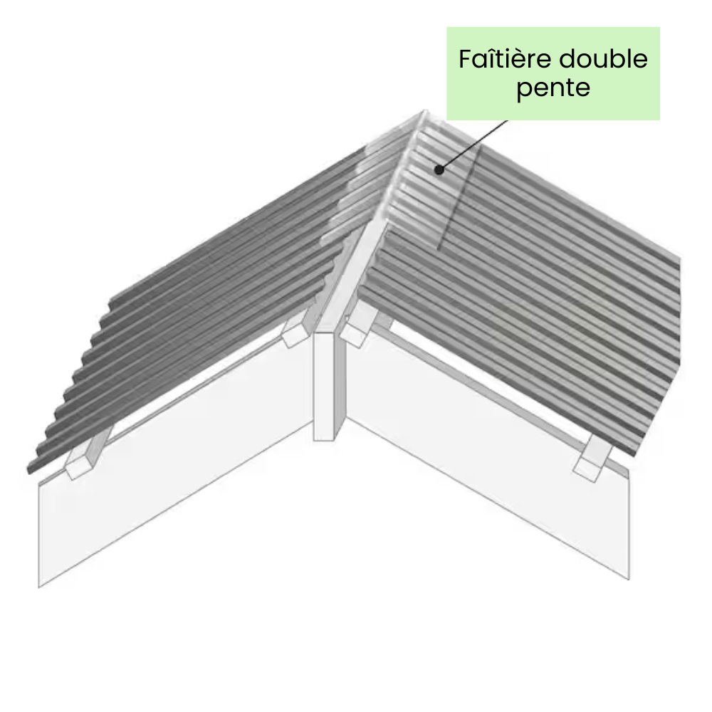 faitière double pente en polycarbonate pour toiture ondulée