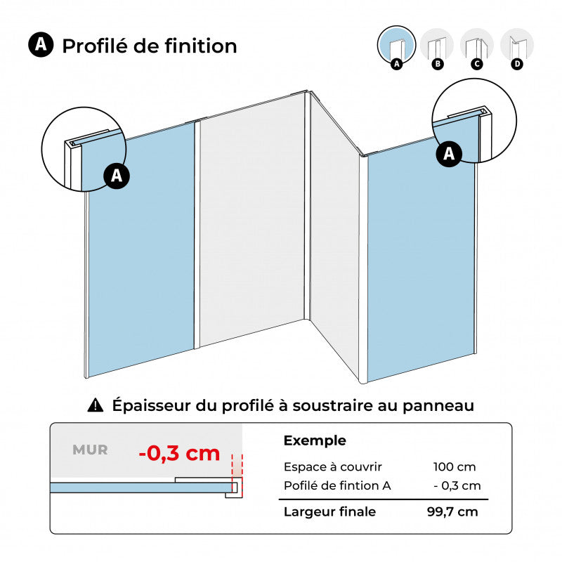 Profils en aluminium pour panneaux en 3mm d'épaisseur