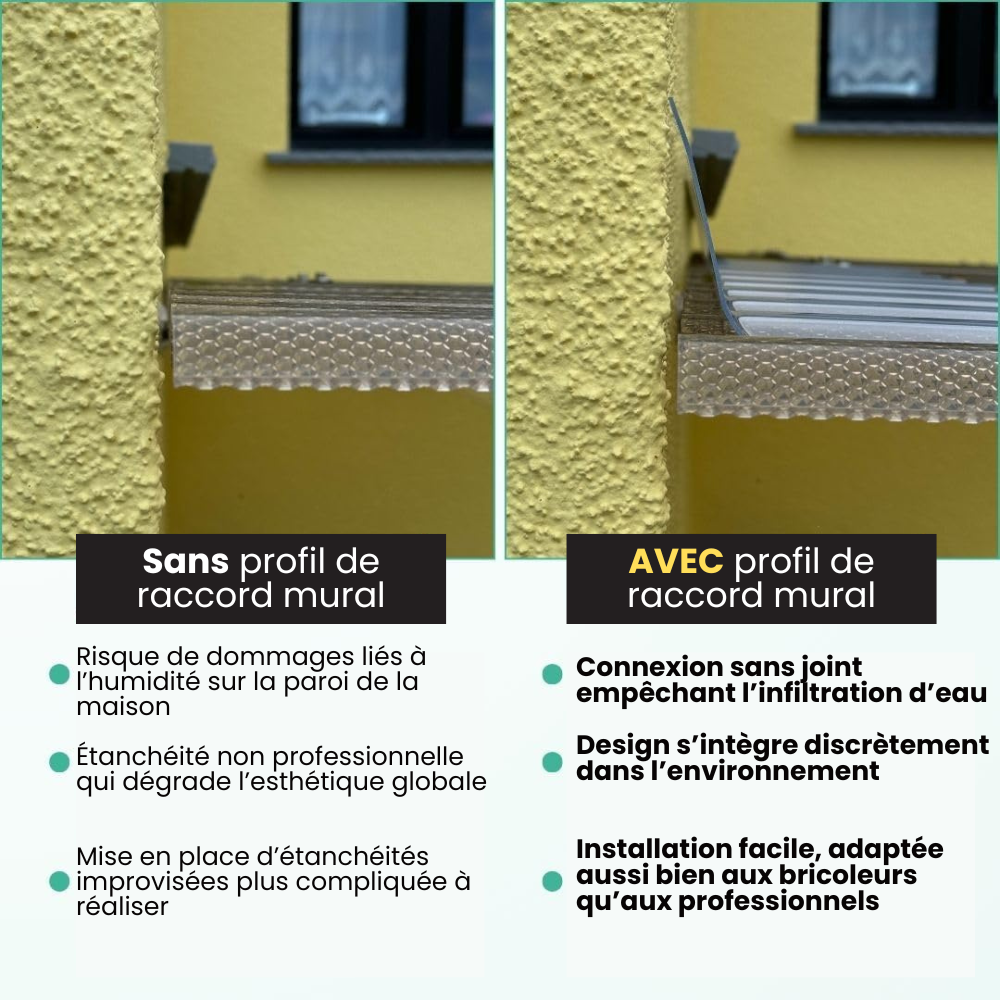 Raccord mural transparent en polycarbonate pour plaques ondulées 76/18