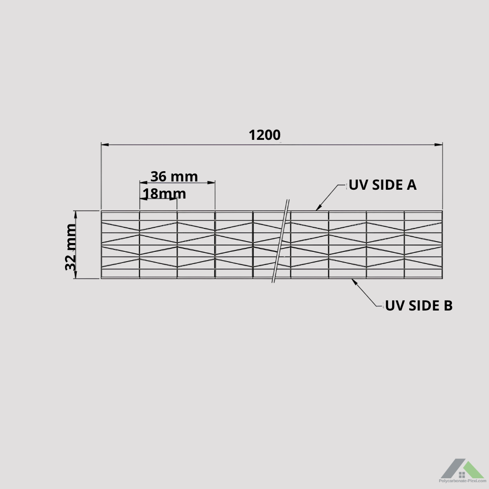 Plaque polycarbonate alvéolaire 32 mm standard ou sur mesure
