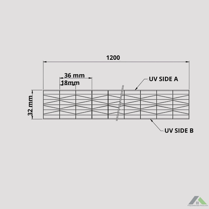 Plaque polycarbonate alvéolaire 32 mm standard ou sur mesure
