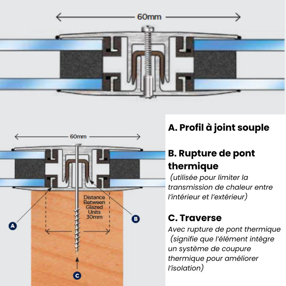 Sitemapcdatahttpwen2windecoocomprofil Pour Plaque Polycarbonatenull
