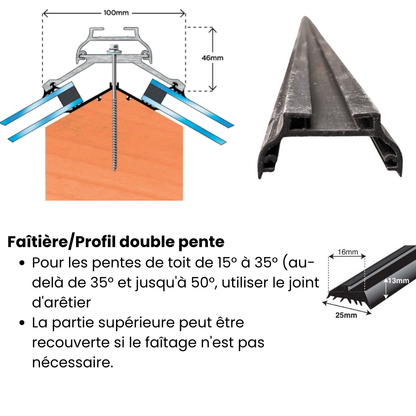 Profil/Faîtière double pente